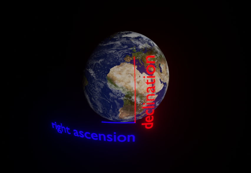 Right Ascension/Declination Visualization preview image 1